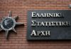 ΕΛΣΤΑΤ: Μειώθηκε το 2018 το ποσοστό πληθυσμού που είναι σε κίνδυνο φτώχειας