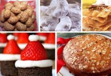 Γλυκά των Χριστουγέννων: Ποια είναι τα περισσότερο παχυντικά